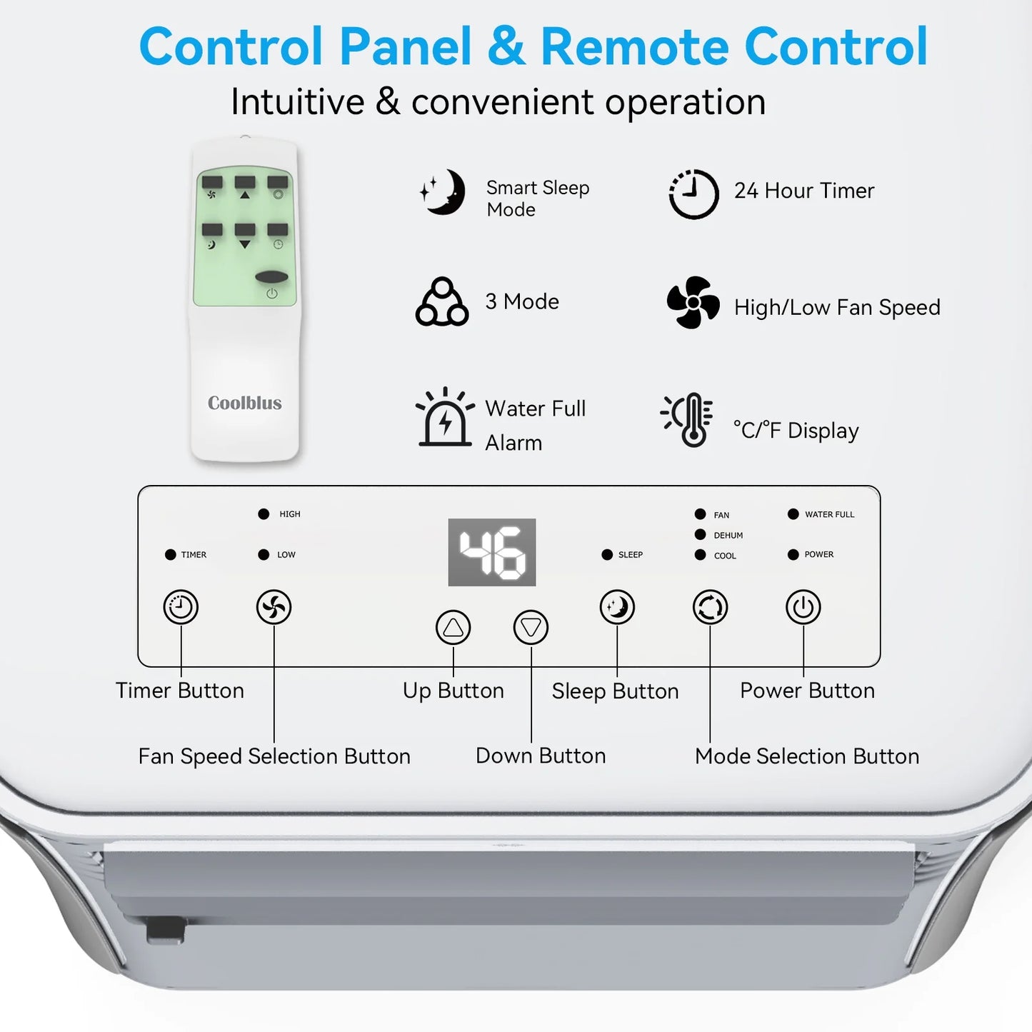 Portable Air Conditioners 12000 BTU,3-in-1 AC Unit Cools Spaces up to 550 sq. ft. and Features a Remote Control, LED display,for bedroom,living room,ofice