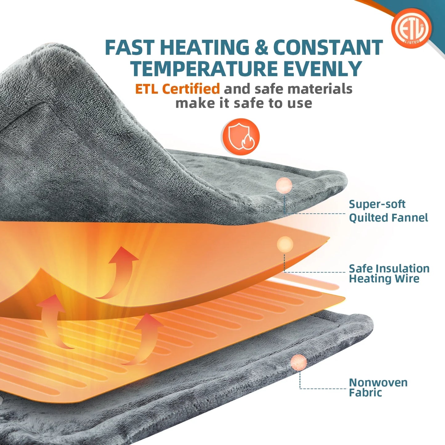 Extra Large Full Back Shoulders and Neck Heating Pad 40"x24", Fast Heating Wrap with Auto Shut off for Back, Neck and Shoulder, Abdomen, Electric Heating Pad for Pain Relief, Easy to Clean(Gray)