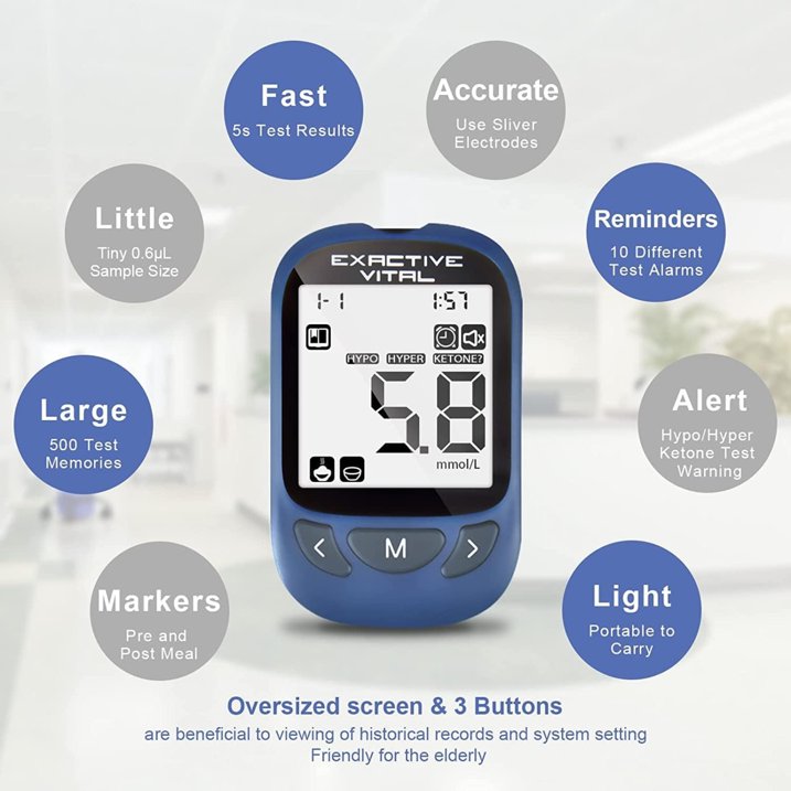 SUWU Blood Glucose Monitor Kit, Blood Glucose Meter Glucometer Kit ,50 Glucometer Strips, 50 Lancets, Lancing Device, Carrying Case