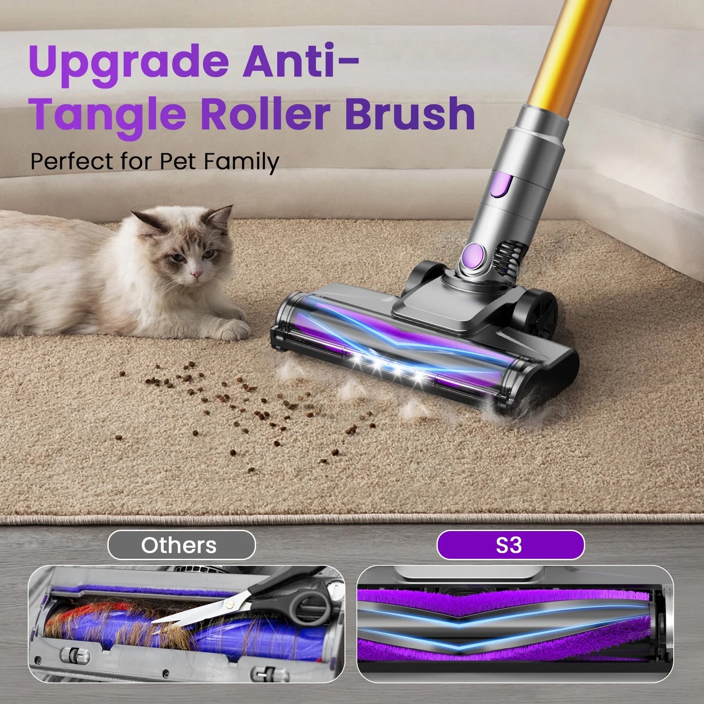 Cordless Vacuum Cleaner, 350W 35Kpa Powerful Stick Vacuum, with LED Display Free-Standing Vacuum Cleaners for Home Pet Hair Carpet Hard Floor S3 (Purple)