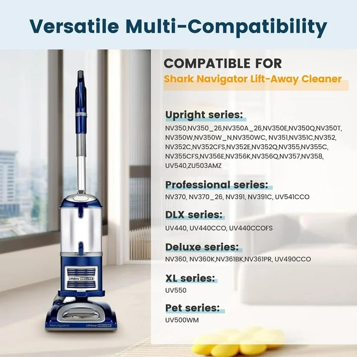 Vacuum Filter Replacement for Shark Vacuum Navigator Lift away NV350 NV351 NV352 NV355 NV356E NV360 UV440 UV540 CU500 XFF350 XHF350