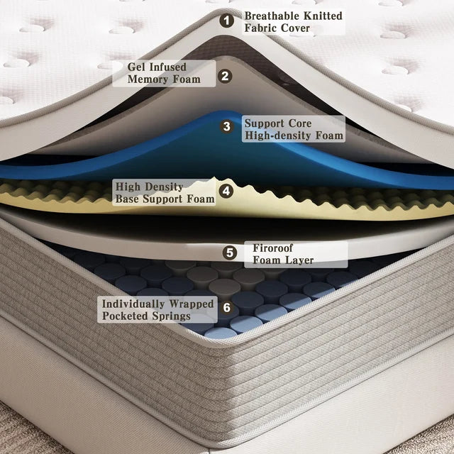 CIUANCE Twin Mattress,12 Inch Memory Foam Mattress in a Box,Memory Foam Euro Top Hybrid Cooling Sleep Fiberglass Free