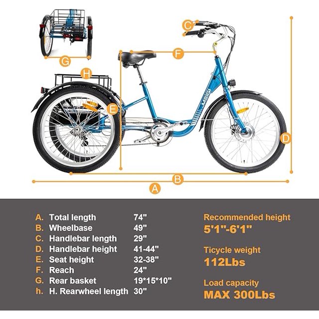 Skeri Electric Tricycle for Adults, 750W(Peak 1350W) Motor, 48V13Ah Battery, 20"x4" Folding Fat Tire 3-Wheel Electric Trike, 20MPH, Hydraulic Brakes, Rear Basket & Differential
