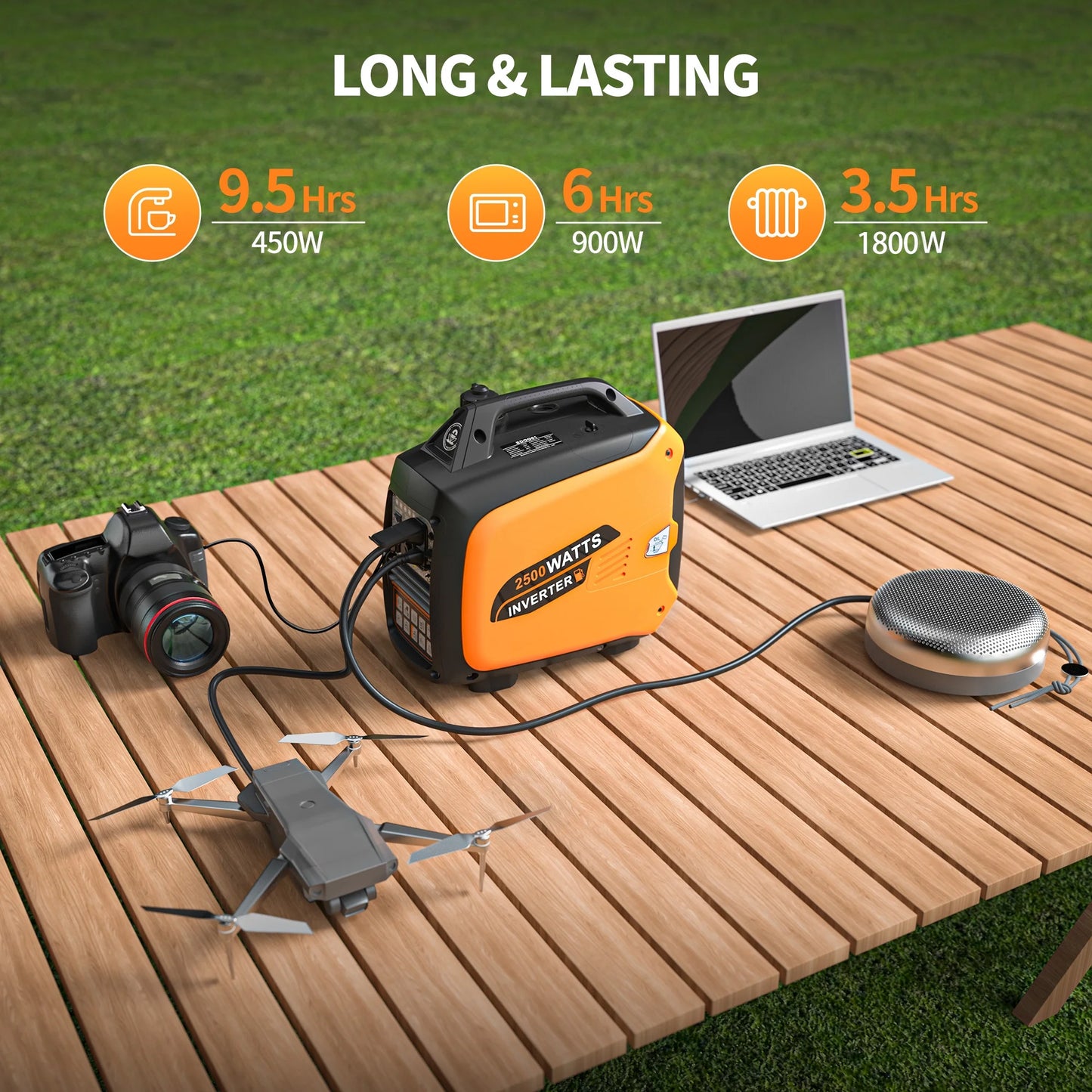 Efurden 2500-Watt Portable Inverter Generator Gas Powered, EPA Compliant, Parallel Capability, CO Shutdown, Low Noise for Camping and Home Use