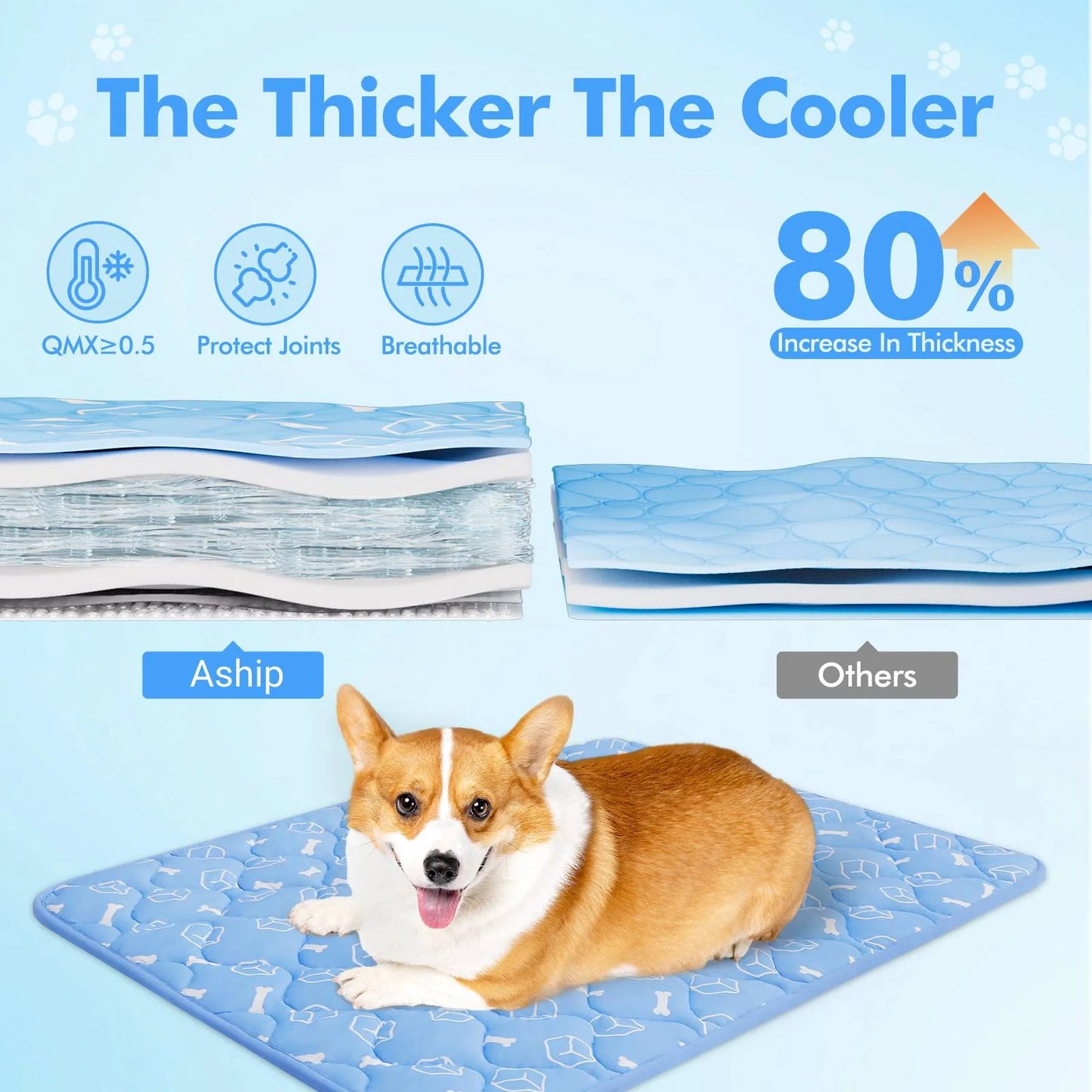 Aship Thicken Dog Cooling Mat, 32 x44 Self Cooling Mat for Puppy,, QMX 0.5 Breathable Color Changing Pad, Anti Slip Waterproof Washable