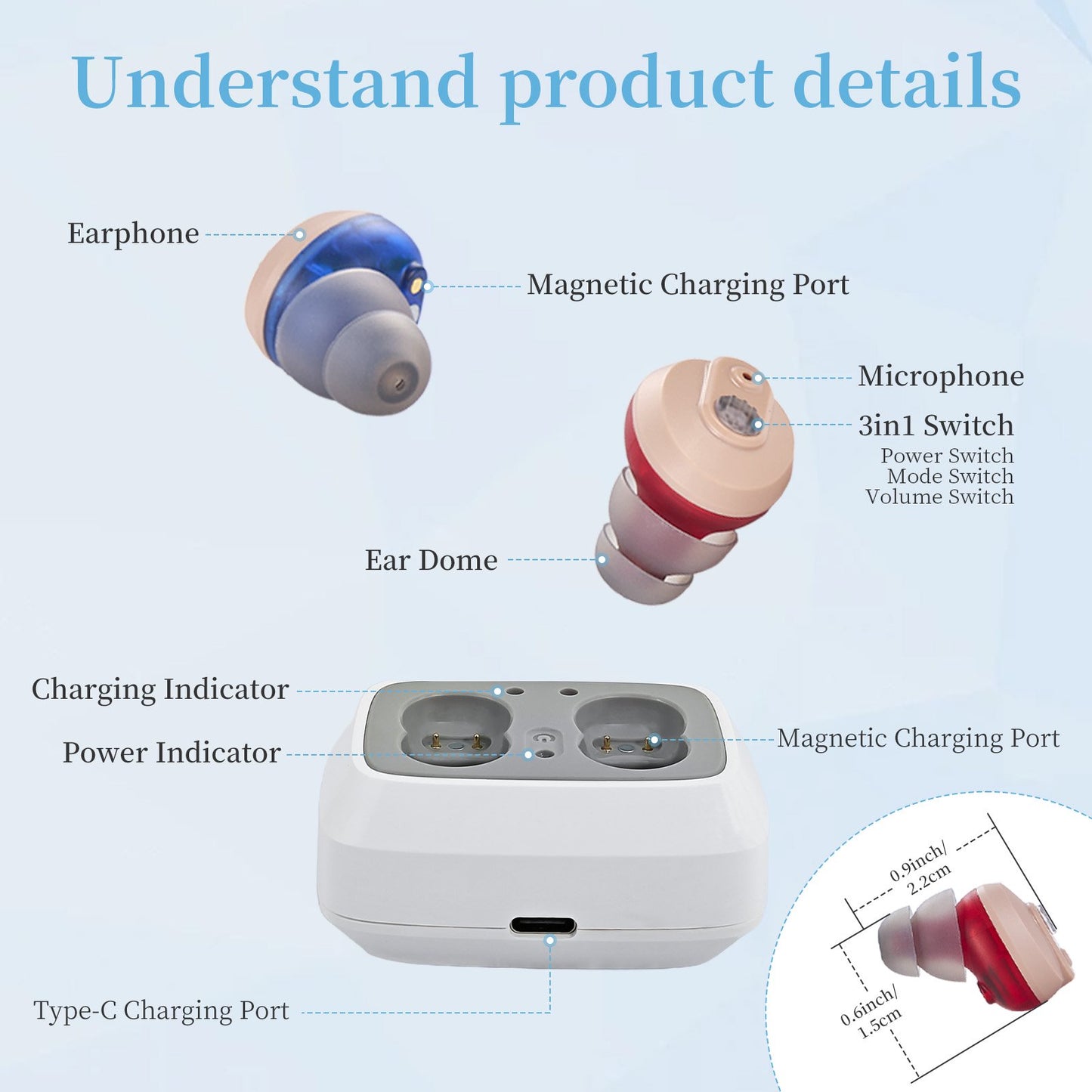 ELCTRTICI Hearing Aids for Seniors, Rechargeable Hearing Aids with Charging Dock, Noise Cancellation, Lightweight & Invisible Design (Beige)