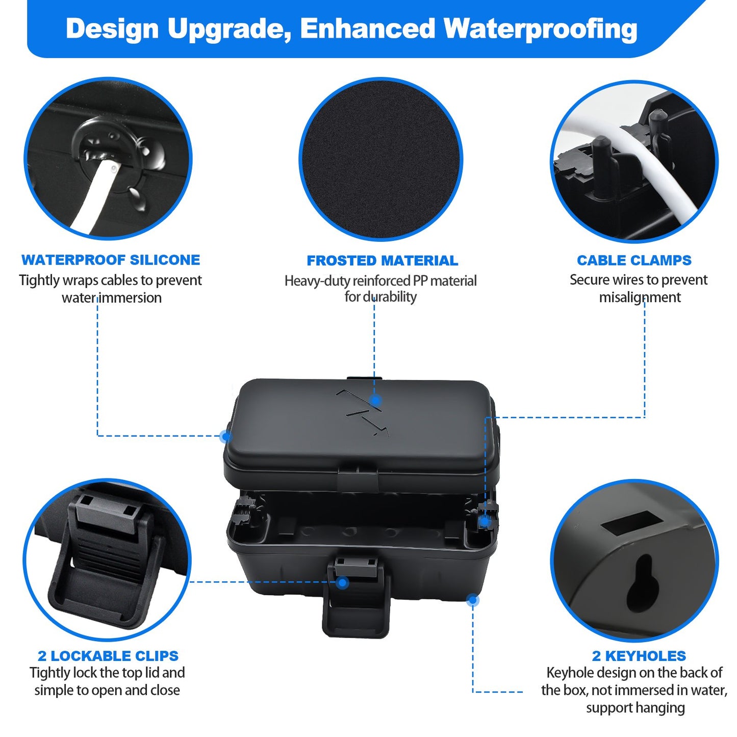 PhiloDeco Small Outdoor Electrical Box (8.5*5*2.5 inch), IP54 Waterproof Extension Cord Cover Weatherproof, Protect Outlet, Plug, Socket, Timer, Power Strip, Holiday Light Decoration, Black