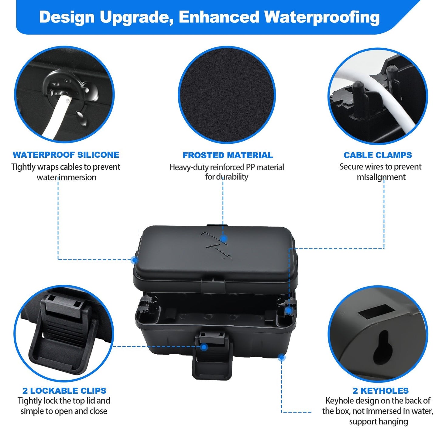 PhiloDeco Small Outdoor Electrical Box (8.5*5*2.5 inch), IP54 Waterproof Extension Cord Cover Weatherproof, Protect Outlet, Plug, Socket, Timer, Power Strip, Holiday Light Decoration, Black