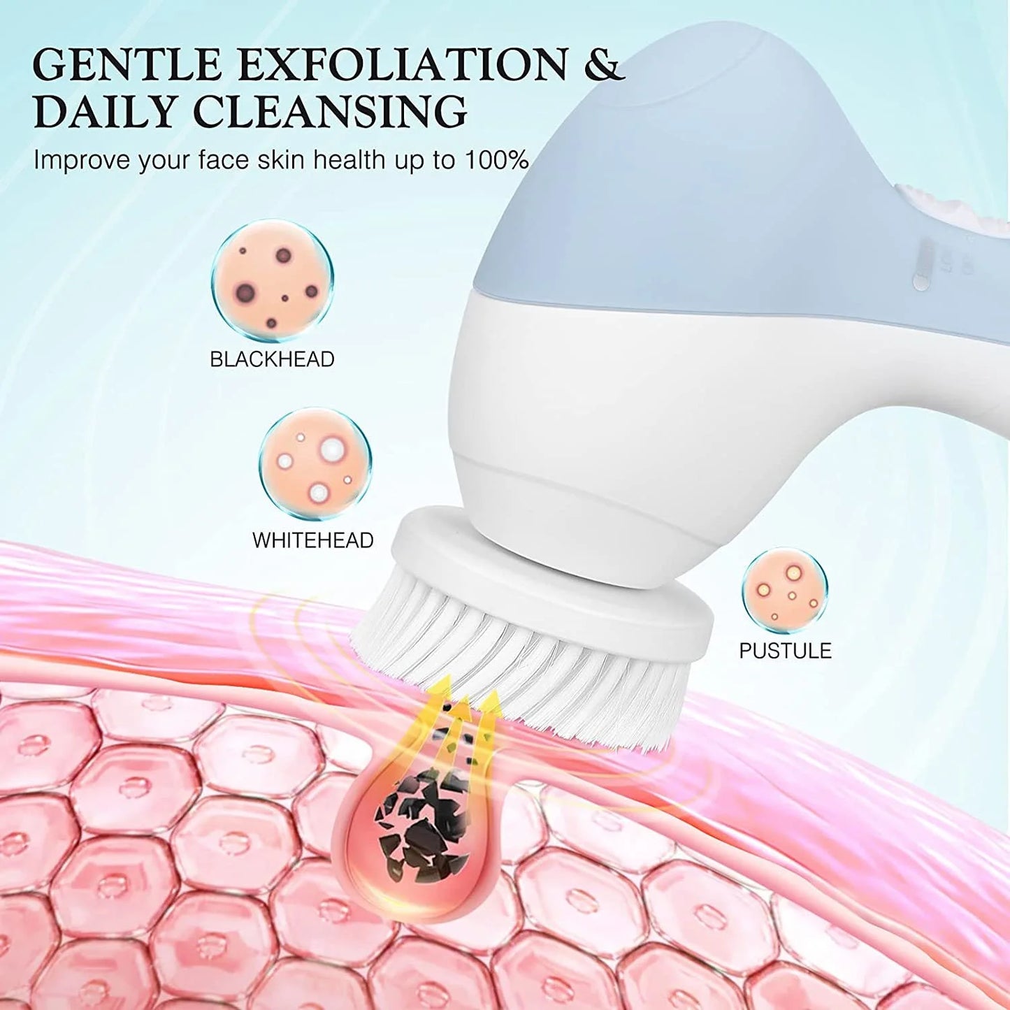 Facial Cleansing Brush Face Scrubber Electric Exfoliating Spin Cleanser Device Waterproof Deep Cleaning Exfoliation Rotating Spa Machine - Electronic Acne Skin Washer Set