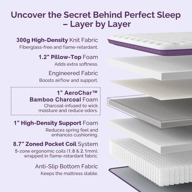 Sersper King Mattress, 12 Inch Hybrid Pillow Top King Size Mattress in a Box, Open-Cell Memory Foam Structure, Pressure Relief, Cool Sleep, Fiberglass Free, Medium Firm