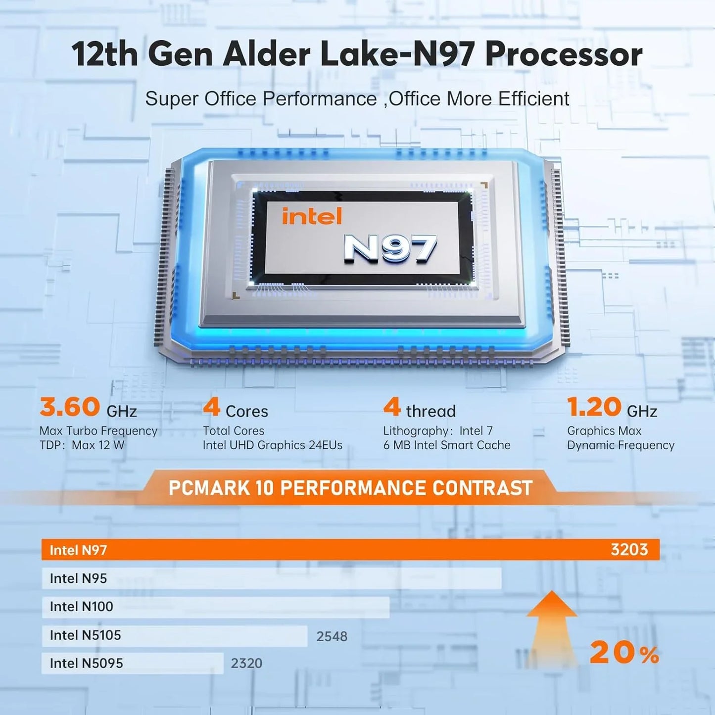 NIPOGI E2 Mini Business Desktop Computer, Intel n97, 8GB RAM, 256GB SSD, Windows 11 Pro