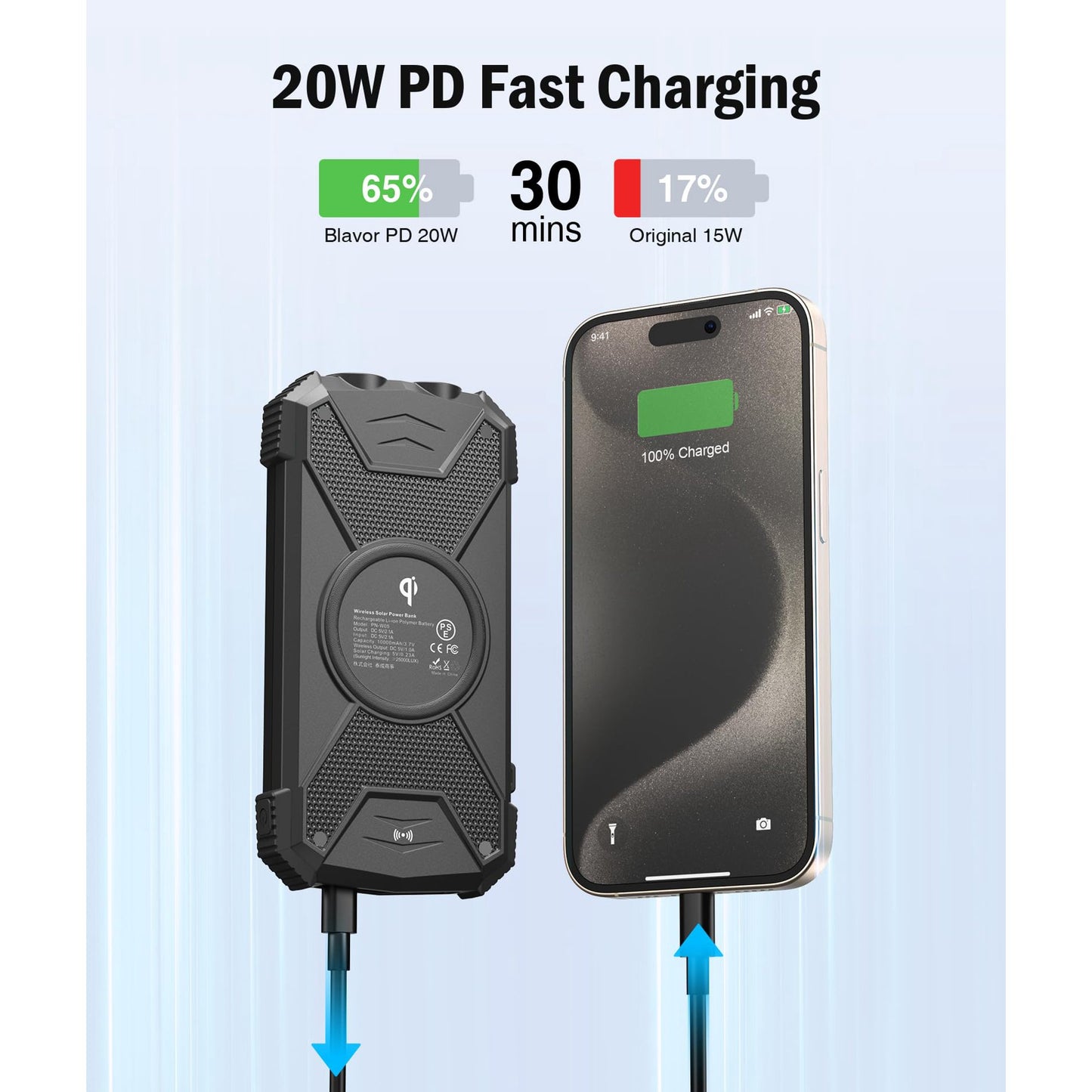 10000mAh Solar Charger, Waterproof Backup Battery Charger Built-in Dual USB/Flashlight for All Cell Phone, Tablet, and Electronic Devices (Black)