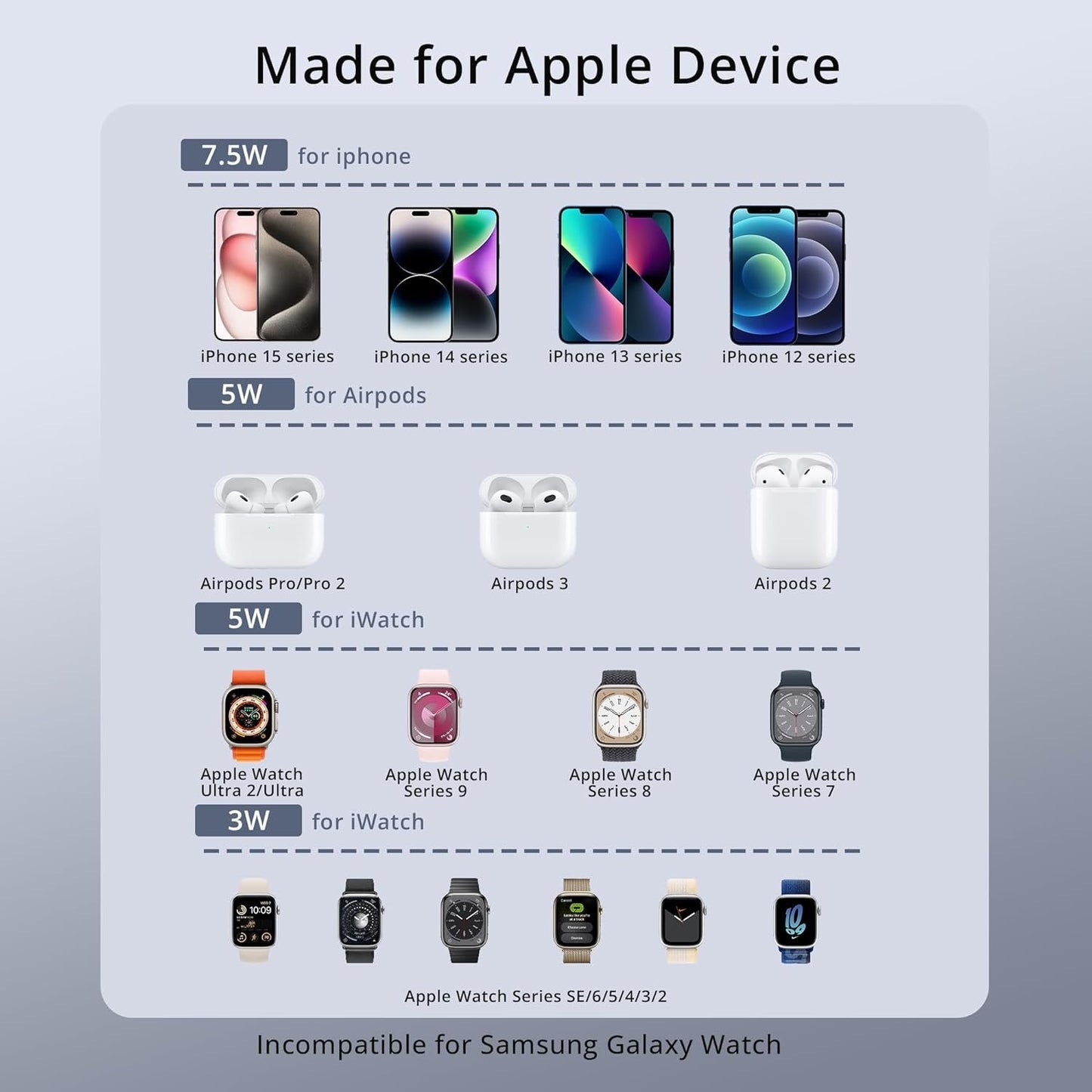 Wireless Charging Station,3 in 1 Wireless Charging Stand Made for Apple Watch Ultra 9 8 7 6 SE 5 4 3,Fast Wireless Charger Made for iPhone 15/Plus/Pro Max/14/13/12/11/X,for AirPods Pro(with Adapter)