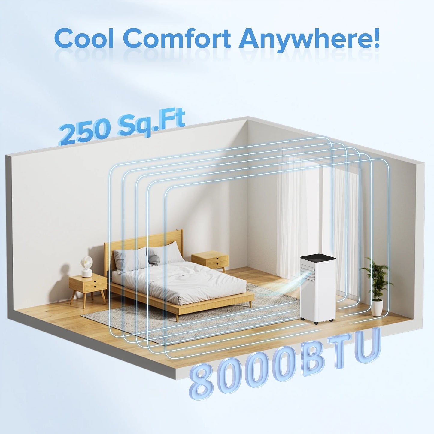 Havato 5000BTU (8000 BTU ASHRAE) Portable Air Conditioner, 4-in-1 AC unit, Cooling/Dehumidifier/Fan/Sleep, Remote Control
