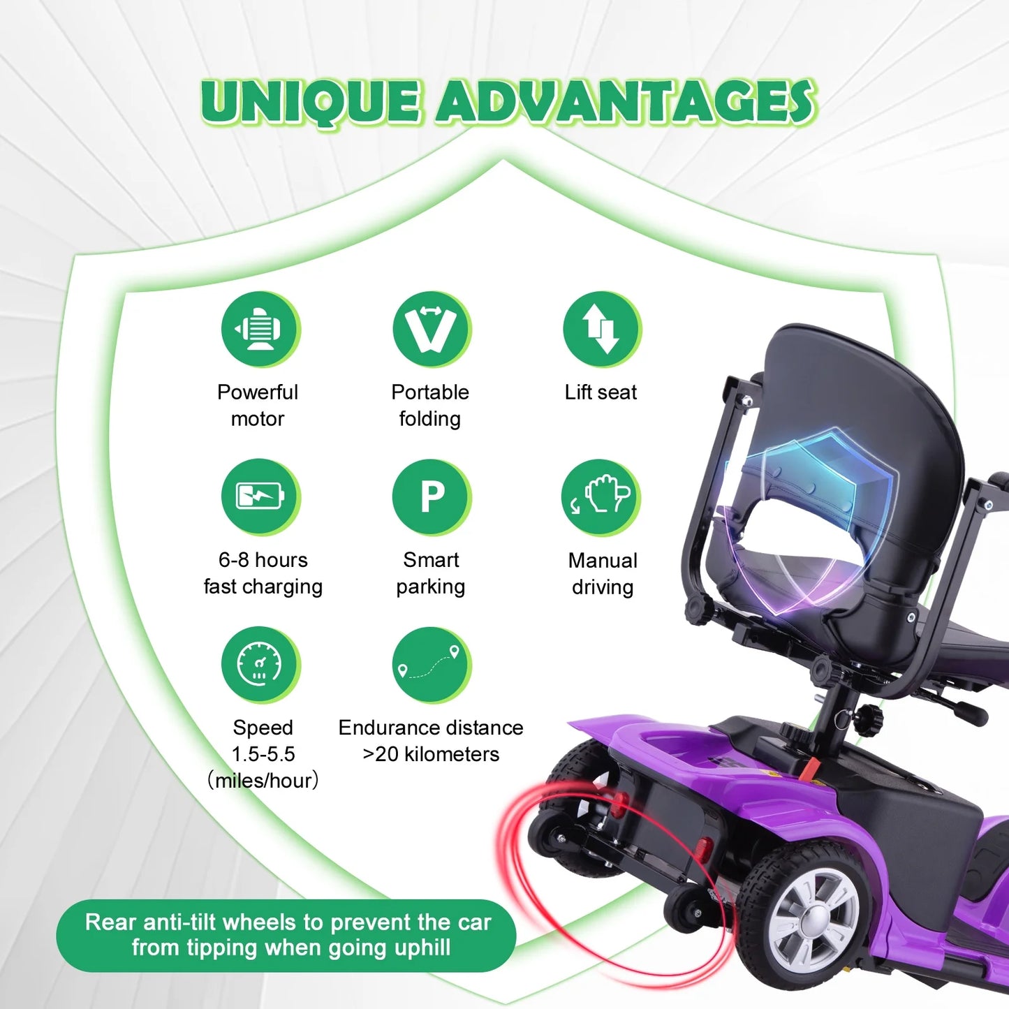 4 Wheels Mobility Scooter for Adults, Senior Electric Powered Chargeable Device for Travel, Lightweight and Portable, with LED Headlights and Basket, Charger Included (Purple)