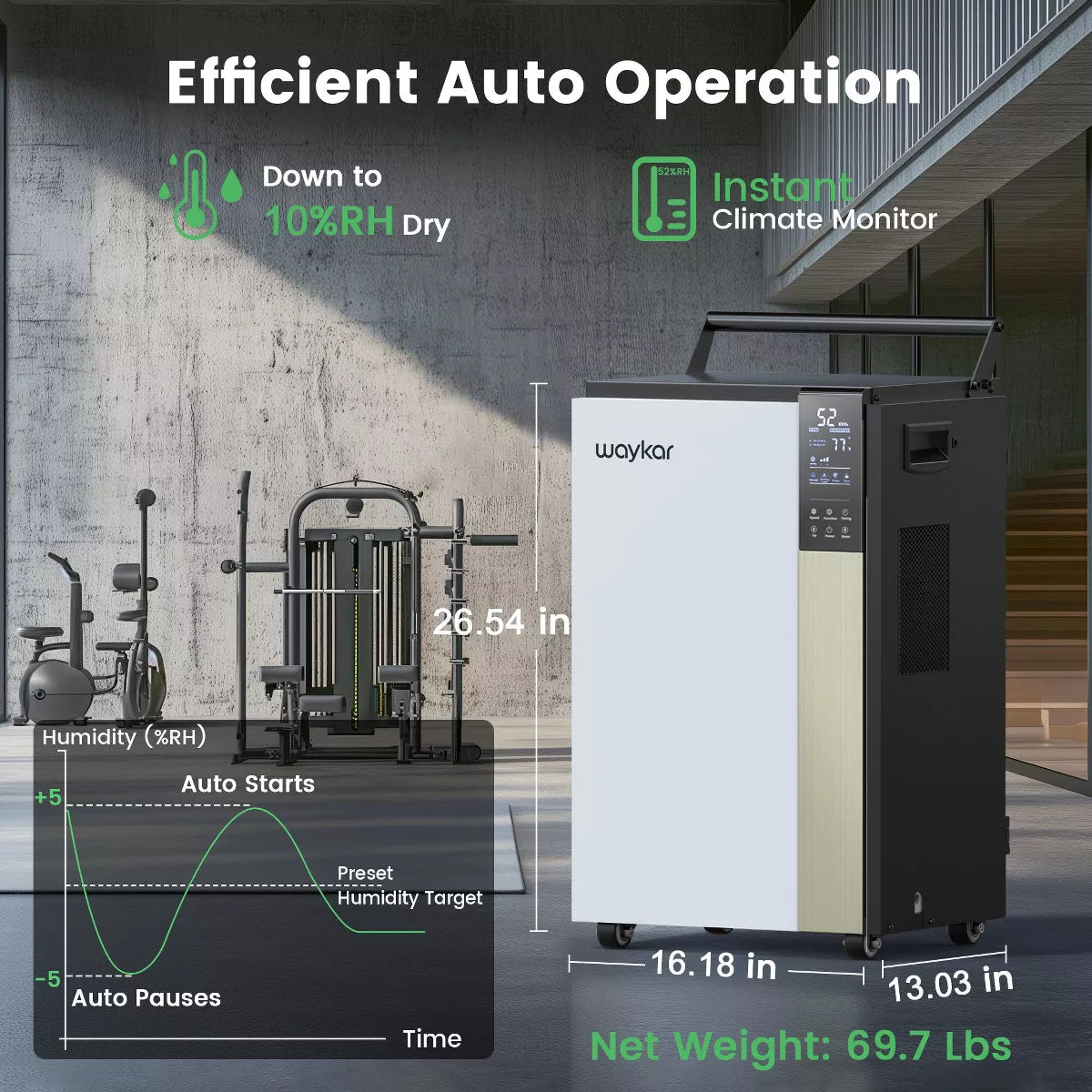 Waykar 190 Pint Commercial Dehumidifier for Home & Basements up to 8000 sq ft