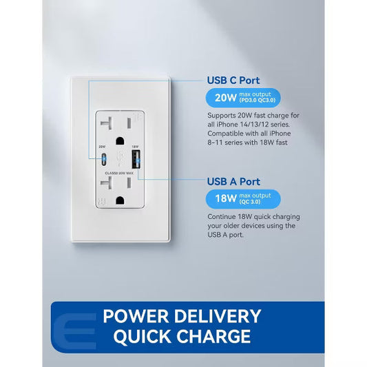 ELEGRP USB Outlet Receptacles, 20W 20 Amp USB Wall Outlet with Type A and Type C USB Ports Supports Power Delivery, Wall Plate included, UL Listed