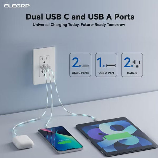 ELEGRP 30W 6.0 Amp 3-Port USB Wall Outlet, 20A Duplex Receptacle with Dual Type C & A Ports,UL Listed, w/Wall Plate,Matte White 1PC