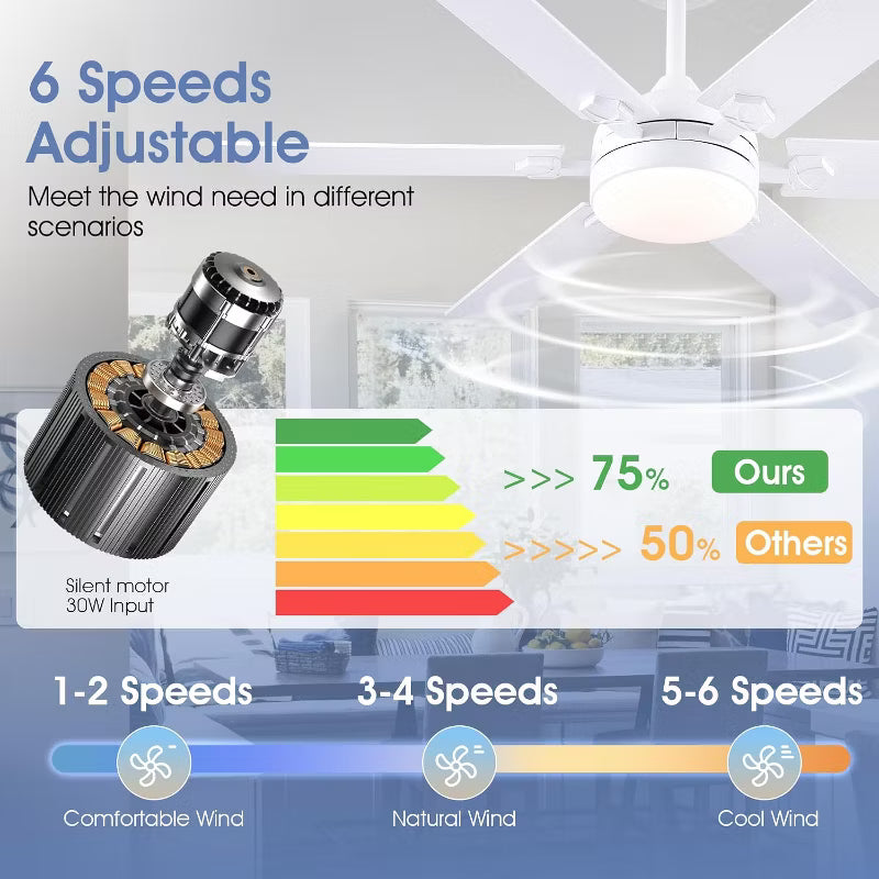 Kviflon 46 Inch Downrod Ceiling Fan with LED Light,5 Reversible Plywood Blades,APP and Remote Control