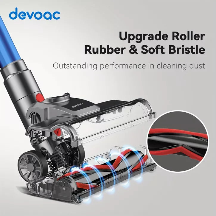 DEVOAC I8 Corded Vacuum Cleaner, 600W 23KPa Stick Vacuum, Free-Stand 6in 1 Powerful Lightweight Handheld Vacuum for Hard Floor Carpet Pet Hair Home