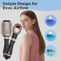 NICEBAY Hot Air Hair Brush, Blow Dryer Brush, Hot Air Styling Brush, Blowout Brush, Hair Dryer Brush for All Hair Types