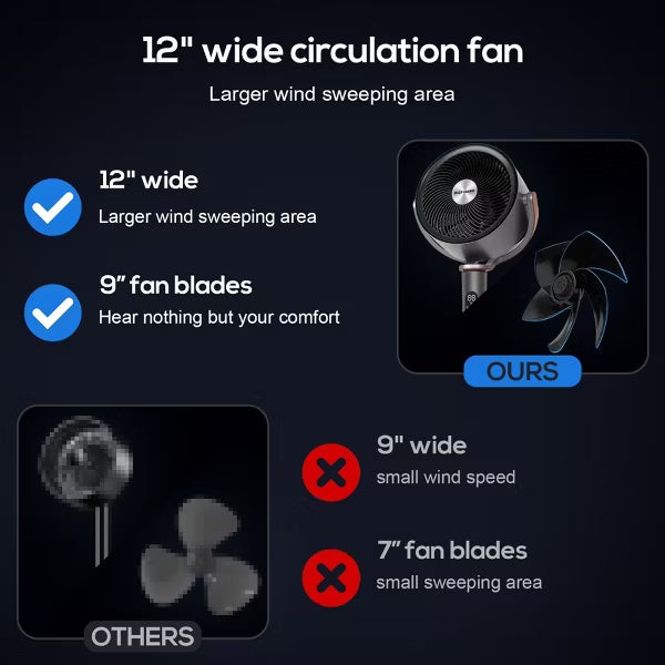 BILT HARD Quiet Pedestal Fan for Bedroom, 120° Oscillating Air Circulator Fan with 12 Speeds, Adjustable Height, 5 Modes & 12-Hour Timer