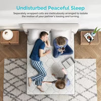 Serweet 12 Inch 5-Zone Fiberglass-Free Mattress - Compatible with Platform Bed, Box Spring, or Slat Base