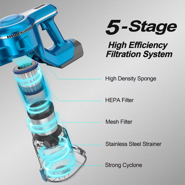 INSE S63 Cordless Vacuum with 2 Batteries 28Kpa Powerful Suction