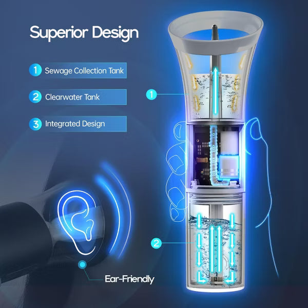 Morfone Electric Ear Cleaning Kit Effective Safe Ear Cleaner Irrigation Flushing System 4 Pressure Modes for Ear Wax Buildup(Gray)