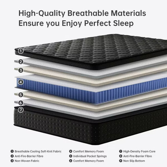 JOYRACER Medium Firm Pillow Top Cooling Gel Hybrid Mattress With Certipur-us Certified Foam