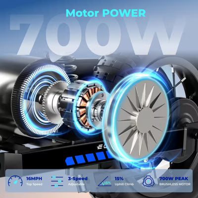 ECOLEAP K1 Kids Electric Dirt Bike 36V – 16MPH Fast, 14-Mile Range, 700W Peak Motor, 3-Speed Modes, 12" Off-Road Tires,UL, Ages 3-10,Blue