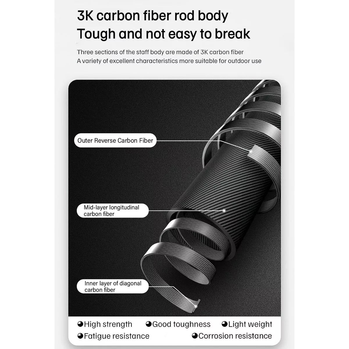 Naturehike Trekking Poles Carbon 169g 2-Piece Set Adjustable Ultra-Lightweight Hiking Sticks Unisex Walking Stick with Accessories for Outdoor