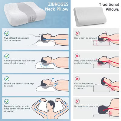 Zibroges Bed Pillow, Cervical Neck Pillow for Pain Relief, Contour Memory Foam Pillows for Sleeping, Neck Support for Side Back Stomach Sleepers Gray