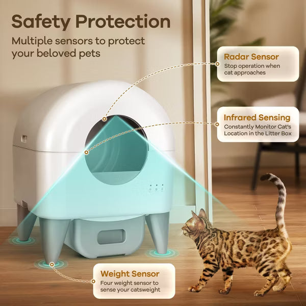 Fumoi Self Cleaning Litter Box,95L Automatic Cat Litter Box Self Cleaning Large Capacity,White
