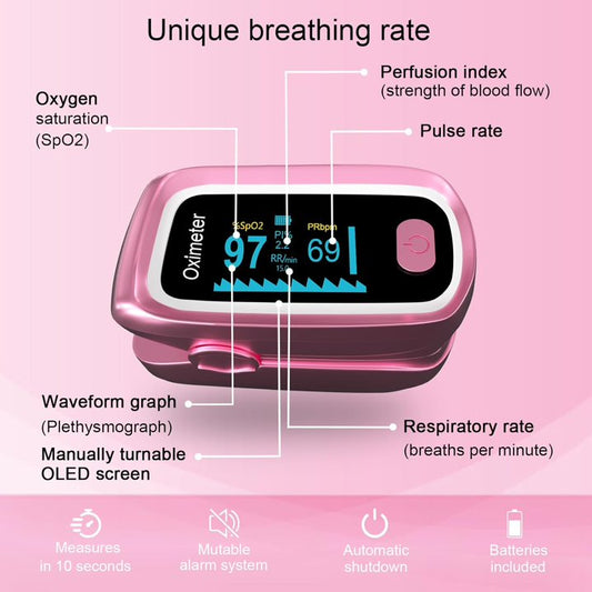 SUWU Oximeter, SpO2 Pulse Oximeter, 4 Data Pulse Oximeter with Respiration, Respiration Rate Monitor, Pulse Oximeter with Bag, and Lanyard (Pink)