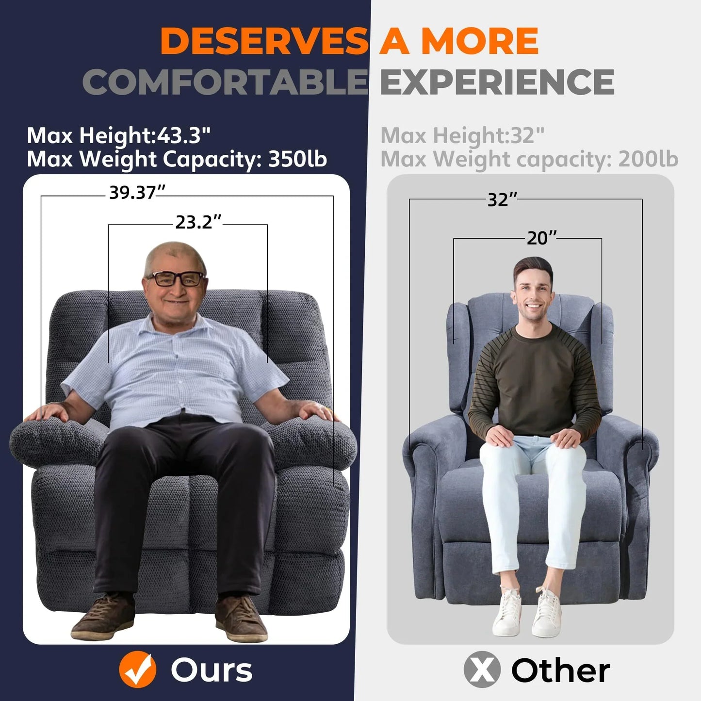 Othniel Oversized Power Recliner Big Man Recliners Chair Large Electric Oversized Reclining Chair Gray