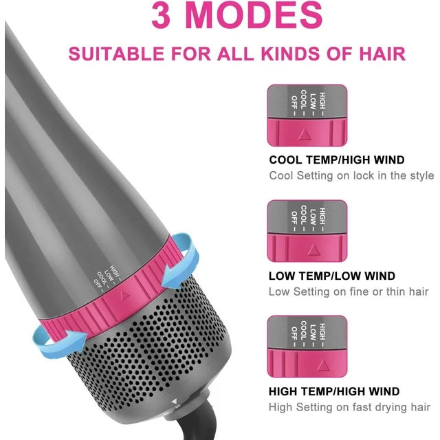 Blowout Brush, IG INGLAM 4 in 1 Hair Dryer Brush Set, Negative Ion Detachable Blow Dryer Brush Set & Styler Volumizer Hair Styling Tools, Gray