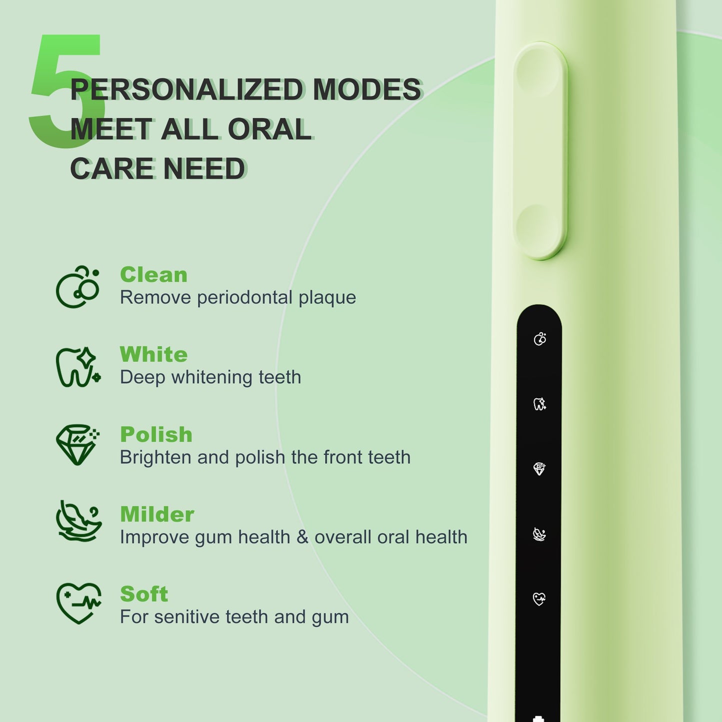 7AM2M Sonic Electric Toothbrush, High Power Rechargeable Toothbrushes, 5 Modes with 2 Minutes Built in Smart Timer, with 4 Brush Heads for Adults and Kids, One Charge for 60 Days (Green)