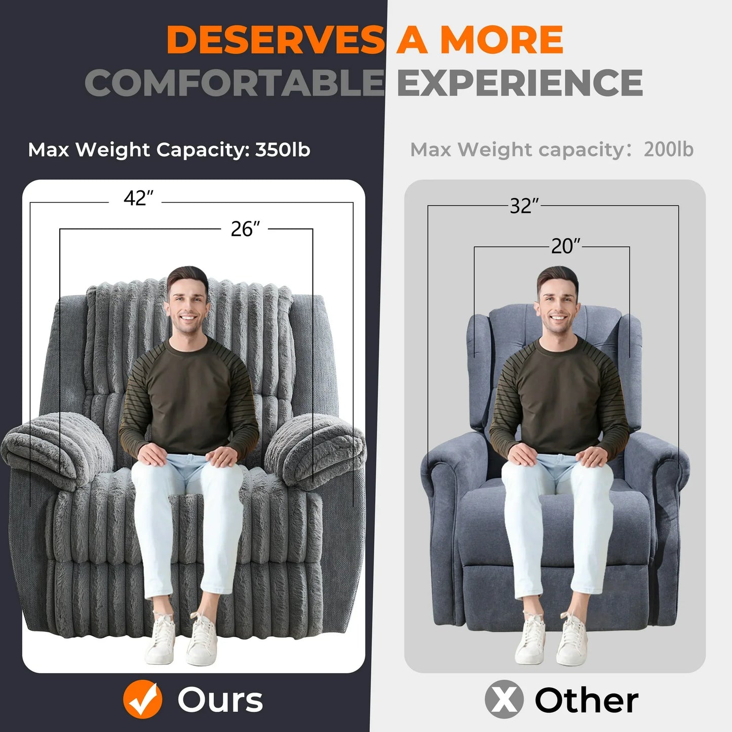 Othniel Oversized Power Recliner Chair, Faux Fur Big Man Reclining Chair with USB Port, for Living Room Gray