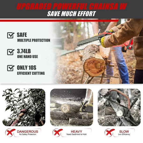 8 inch Mini Chainsaw, Cordless Portable Chainsaw with 2×1500mAh Battery, One-Hand Lightweight Electric Chain Saw for Tree Branch Wood Cutting Garden Logging, Red