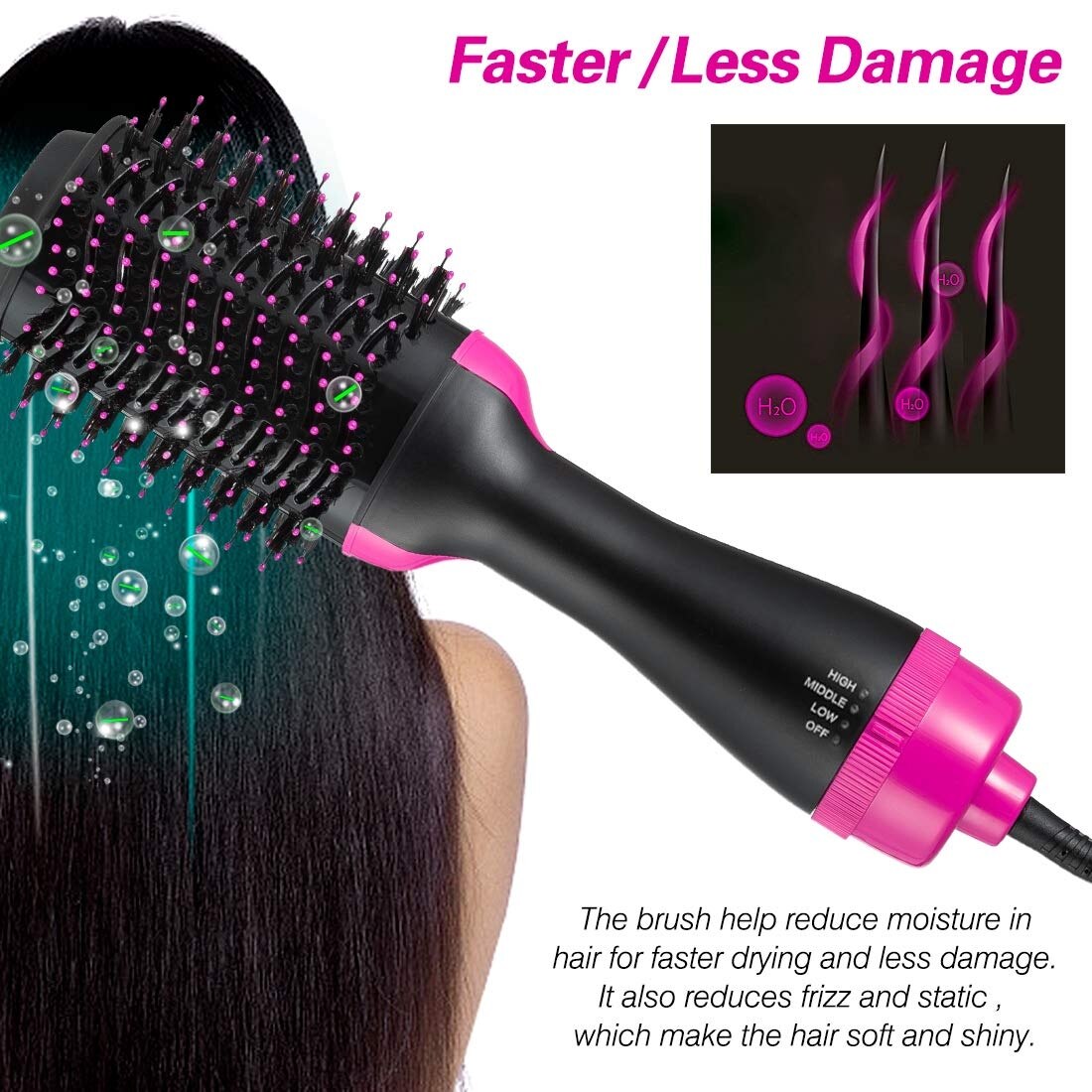Ifanze Hair Dryer Brush, 3 in 1 Upgrade Hot Air Brush, Salon Negative lon Styling Dryer Brush Perfect for Hair Straightening, Curling, Styling and Drying All Hair Types
