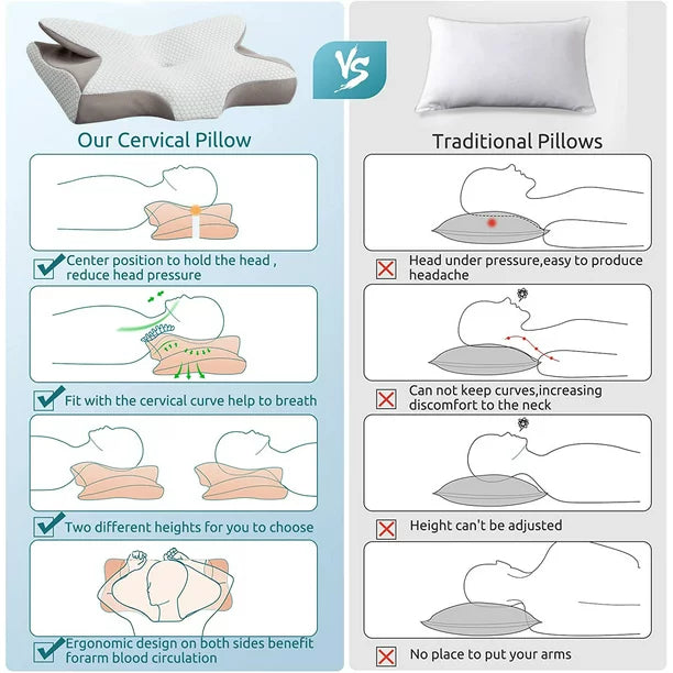 Memory Foam Pillow, Cervical Pillow for Neck Pain Relief, Ergonomic Orthopedic Neck Support Pillow for Side, Back and Stomach Sleepers with Breathable Washable Graphene Pillow Cover, White