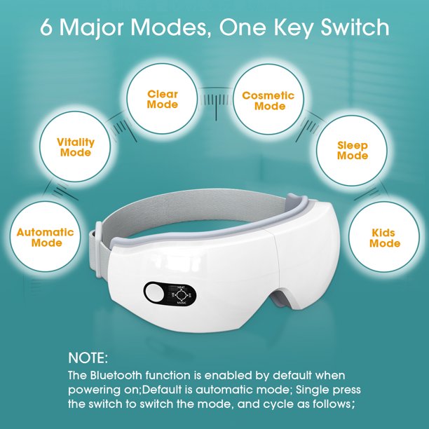 iFanze Eye Massager for Migraines with Heat, Vibration, Remote Control, Bluetooth, Rechargeable Eye Temple Massager for Relax Eye Strain, Reduce Dark Circles Eye Bags Dry Eyes Improve Sleep ,White