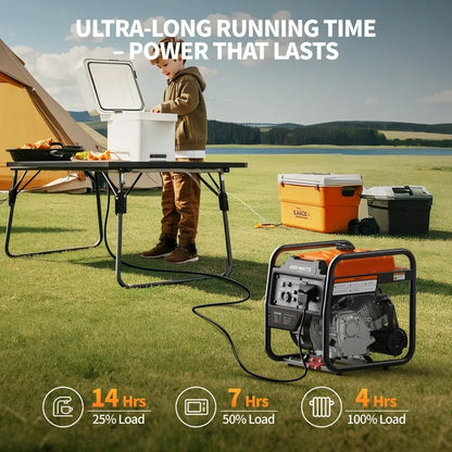 Efurden 4000-Watt Portable Inverter Generator, Gas Powered Generator for Emergency Home Backup, Outdoor Camping, RV Ready, EPA Compliant