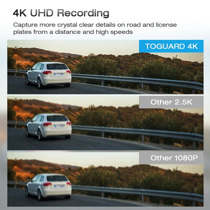 TOGUARD Rear View Mirror Camera, 12" Touch Screen 4K+1080P Front and Rear Dash Cam, Parking Assist, Parking Monitoring, GPS
