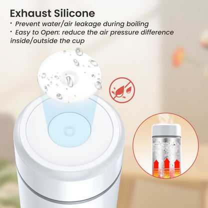 Travel Electric Kettle, Small Portable Tea Coffee Kettle, Hot Water Boiler with 8 Temperature Control,New, White