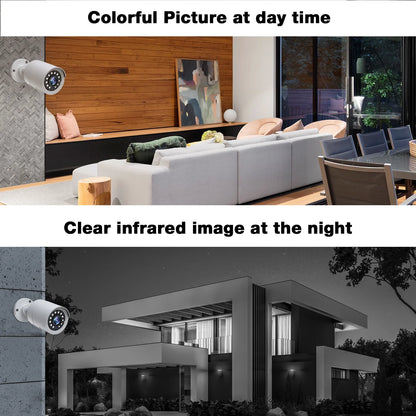 Toguard SC35 8CH Wired Security Camera System Outdoor with 3TB Hard Drive 8pcs 1080P Bullet Surveillance Cameras HDMI Connector