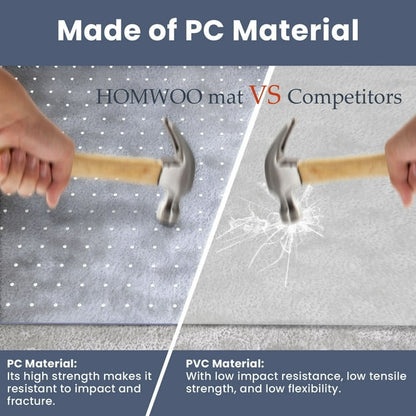 HOMWOO Office Chair Mat for Carpet Floor, Computer Desk Chair Mat for Low Pile Carpet, 36" x 48" Heavy Duty Polycarbonate Clear Floor Mat for Home Office