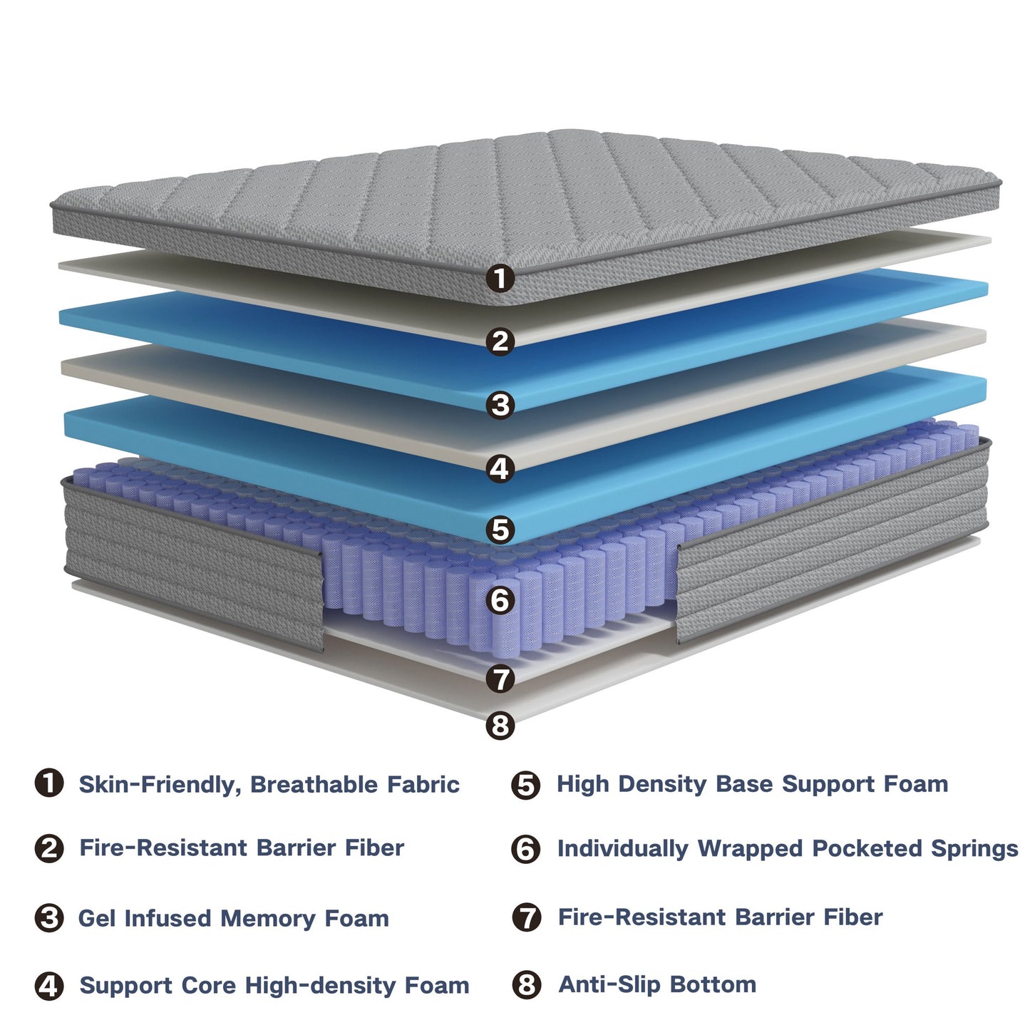 Fvbeaya 12 inch Queen Hybrid Mattress in a Box, Gel Memory Foam with Individually Wrapped Pocket Coils, Medium Firm, Pressure Relief, Cooling Sleep Support for Adult