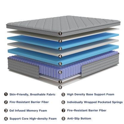 Fvbeaya 12 inch Queen Hybrid Mattress in a Box, Gel Memory Foam with Individually Wrapped Pocket Coils, Medium Firm, Pressure Relief, Cooling Sleep Support for Adult